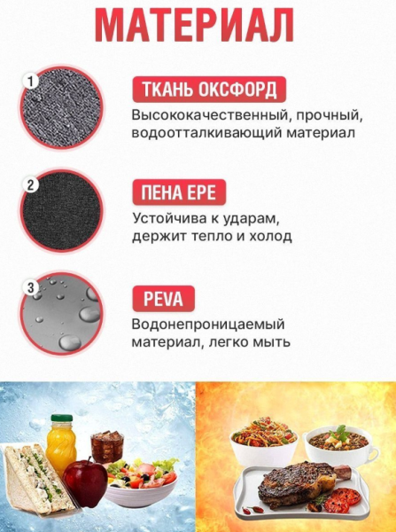 Сумка - холодильник Арктика 15 л. с боковым карманом / Термосумка для пикника